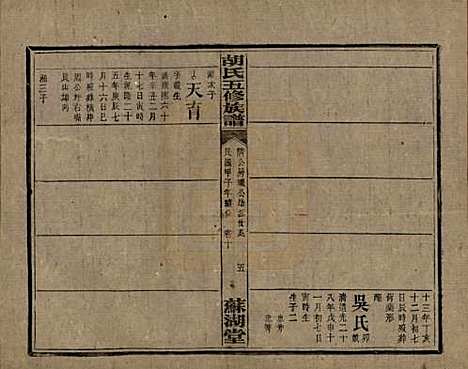 湖南[胡姓] 胡氏五修族谱 — 民国十三年（1924）_十二.pdf