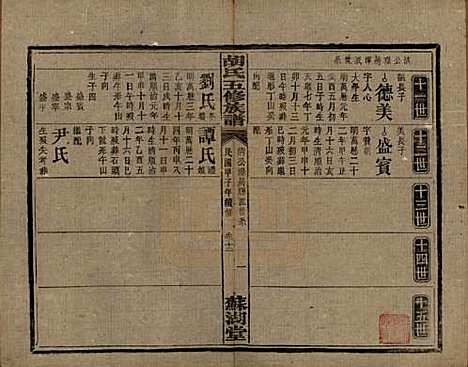 湖南[胡姓] 胡氏五修族谱 — 民国十三年（1924）_十三.pdf