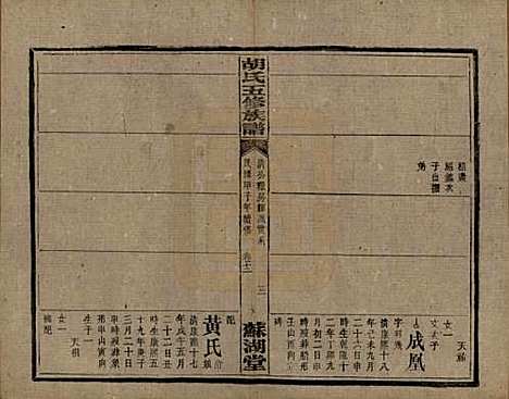 湖南[胡姓] 胡氏五修族谱 — 民国十三年（1924）_十三.pdf