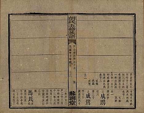 湖南[胡姓] 胡氏五修族谱 — 民国十三年（1924）_十三.pdf