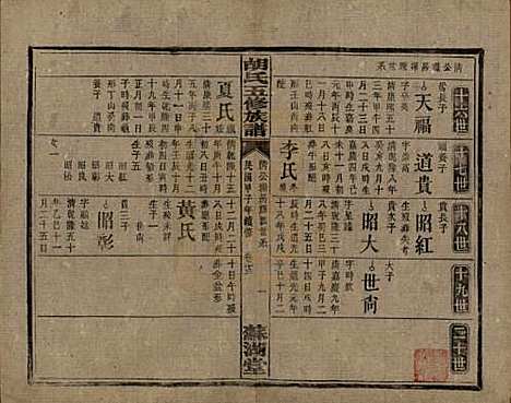 湖南[胡姓] 胡氏五修族谱 — 民国十三年（1924）_十四.pdf