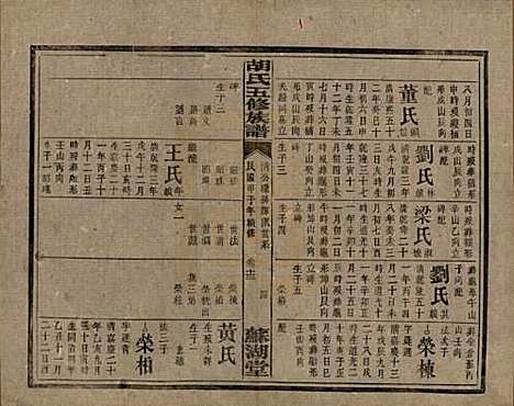 湖南[胡姓] 胡氏五修族谱 — 民国十三年（1924）_十四.pdf