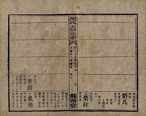 湖南[胡姓] 胡氏五修族谱 — 民国十三年（1924）_十四.pdf