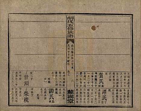 湖南[胡姓] 胡氏五修族谱 — 民国十三年（1924）_十四.pdf