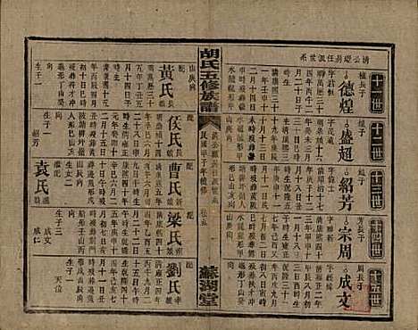 湖南[胡姓] 胡氏五修族谱 — 民国十三年（1924）_十六.pdf