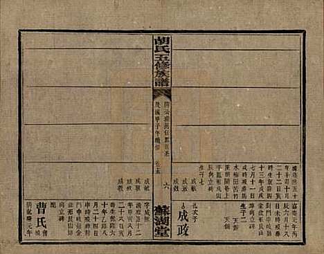 湖南[胡姓] 胡氏五修族谱 — 民国十三年（1924）_十六.pdf