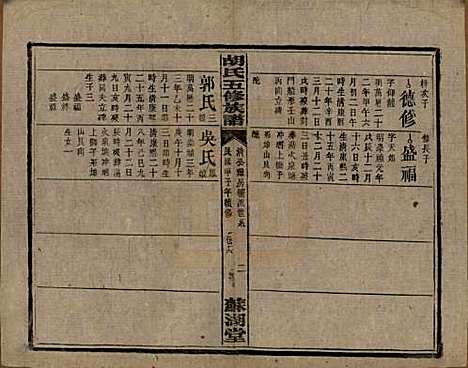 湖南[胡姓] 胡氏五修族谱 — 民国十三年（1924）_十七.pdf