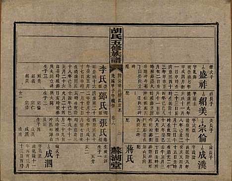 湖南[胡姓] 胡氏五修族谱 — 民国十三年（1924）_十七.pdf