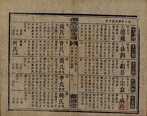 湖南[胡姓] 胡氏五修族谱 — 民国十三年（1924）_十八.pdf