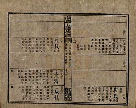 湖南[胡姓] 胡氏五修族谱 — 民国十三年（1924）_十八.pdf