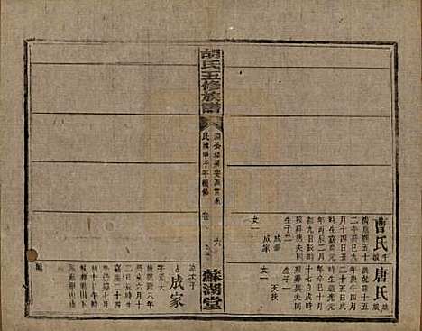 湖南[胡姓] 胡氏五修族谱 — 民国十三年（1924）_十八.pdf