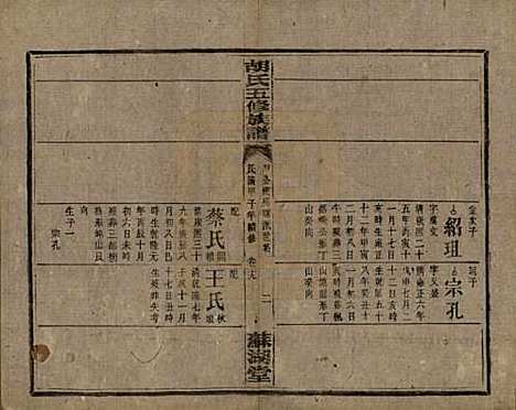 湖南[胡姓] 胡氏五修族谱 — 民国十三年（1924）_十九.pdf