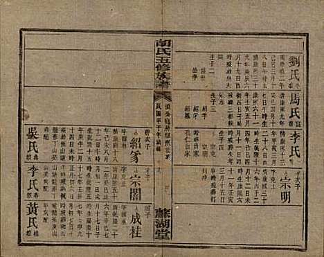 湖南[胡姓] 胡氏五修族谱 — 民国十三年（1924）_十九.pdf