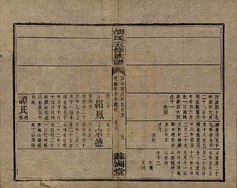 湖南[胡姓] 胡氏五修族谱 — 民国十三年（1924）_十九.pdf