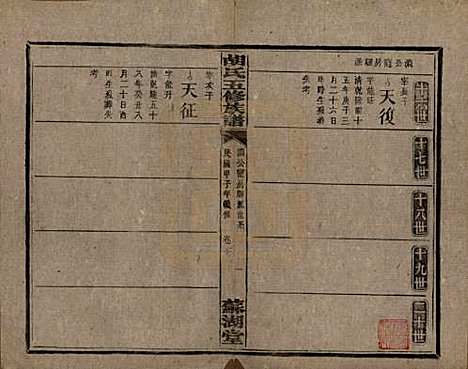 湖南[胡姓] 胡氏五修族谱 — 民国十三年（1924）_二十.pdf