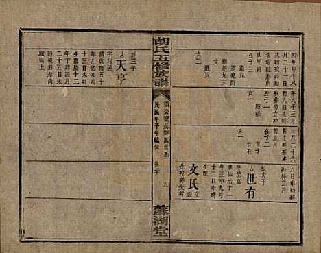 湖南[胡姓] 胡氏五修族谱 — 民国十三年（1924）_二十.pdf