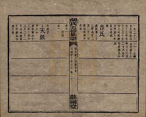 湖南[胡姓] 胡氏五修族谱 — 民国十三年（1924）_二十一.pdf