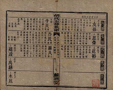 湖南[胡姓] 胡氏五修族谱 — 民国十三年（1924）_二十二.pdf