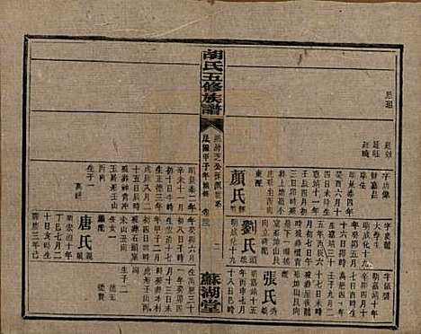 湖南[胡姓] 胡氏五修族谱 — 民国十三年（1924）_二十二.pdf