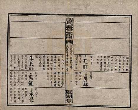 湖南[胡姓] 胡氏五修族谱 — 民国十三年（1924）_二十二.pdf