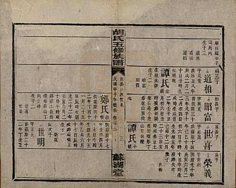 湖南[胡姓] 胡氏五修族谱 — 民国十三年（1924）_二十三.pdf