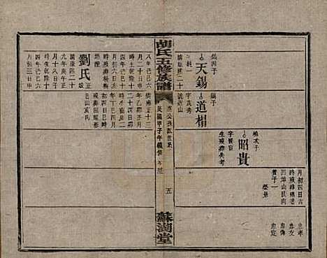 湖南[胡姓] 胡氏五修族谱 — 民国十三年（1924）_二十三.pdf