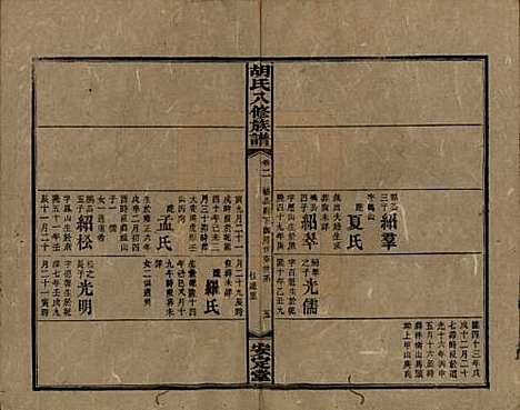 湖南[胡姓] 胡氏八修族谱四十六卷卷首三卷 — 清光绪三十二年（1906）_二.pdf