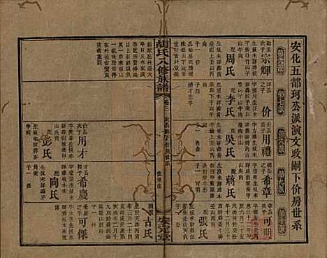 湖南[胡姓] 胡氏八修族谱四十六卷卷首三卷 — 清光绪三十二年（1906）_三.pdf