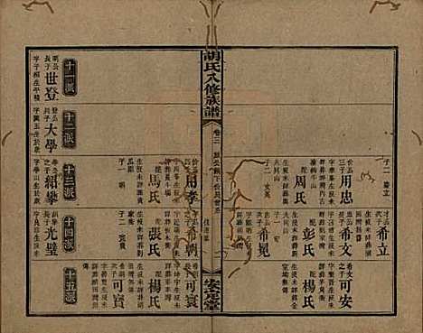 湖南[胡姓] 胡氏八修族谱四十六卷卷首三卷 — 清光绪三十二年（1906）_三.pdf