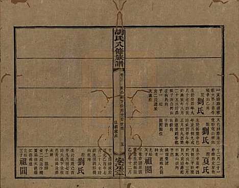 湖南[胡姓] 胡氏八修族谱四十六卷卷首三卷 — 清光绪三十二年（1906）_三.pdf