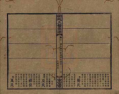 湖南[胡姓] 胡氏八修族谱四十六卷卷首三卷 — 清光绪三十二年（1906）_三.pdf