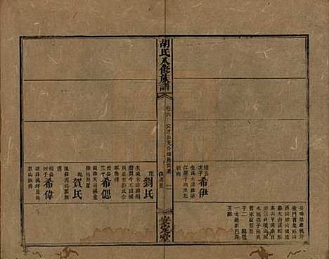 湖南[胡姓] 胡氏八修族谱四十六卷卷首三卷 — 清光绪三十二年（1906）_六.pdf