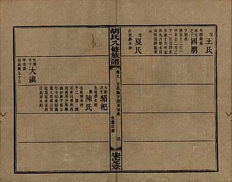 湖南[胡姓] 胡氏八修族谱四十六卷卷首三卷 — 清光绪三十二年（1906）_九.pdf