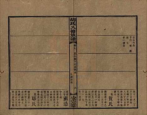 湖南[胡姓] 胡氏八修族谱四十六卷卷首三卷 — 清光绪三十二年（1906）_九.pdf