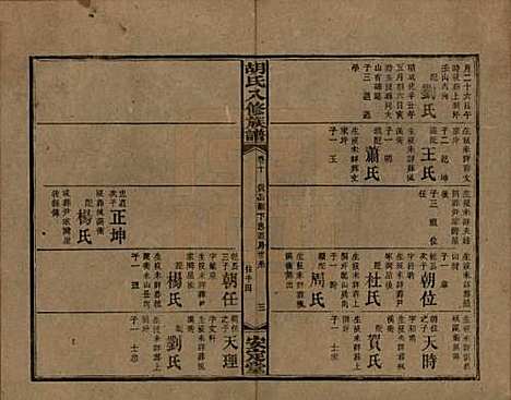 湖南[胡姓] 胡氏八修族谱四十六卷卷首三卷 — 清光绪三十二年（1906）_十.pdf