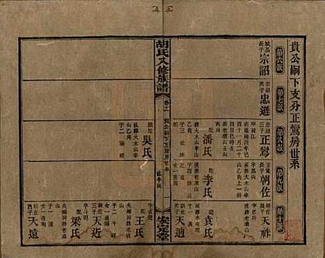 湖南[胡姓] 胡氏八修族谱四十六卷卷首三卷 — 清光绪三十二年（1906）_十一.pdf