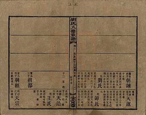 湖南[胡姓] 胡氏八修族谱四十六卷卷首三卷 — 清光绪三十二年（1906）_十一.pdf