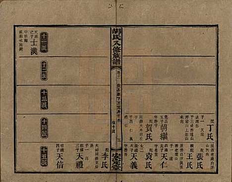 湖南[胡姓] 胡氏八修族谱四十六卷卷首三卷 — 清光绪三十二年（1906）_十一.pdf