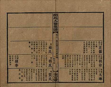 湖南[胡姓] 胡氏八修族谱四十六卷卷首三卷 — 清光绪三十二年（1906）_十三.pdf