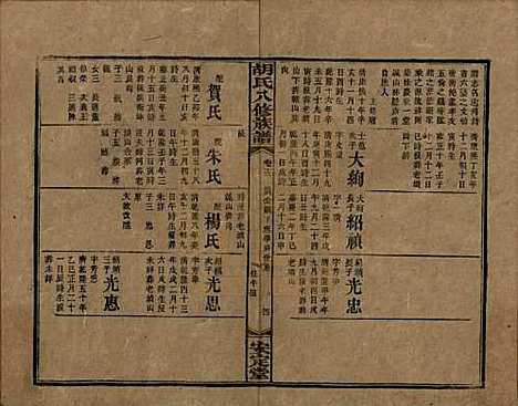 湖南[胡姓] 胡氏八修族谱四十六卷卷首三卷 — 清光绪三十二年（1906）_十三.pdf