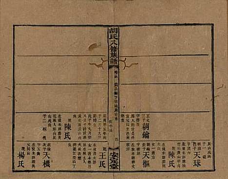 湖南[胡姓] 胡氏八修族谱四十六卷卷首三卷 — 清光绪三十二年（1906）_十四.pdf