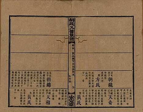 湖南[胡姓] 胡氏八修族谱四十六卷卷首三卷 — 清光绪三十二年（1906）_十四.pdf