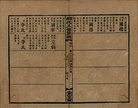 湖南[胡姓] 胡氏八修族谱四十六卷卷首三卷 — 清光绪三十二年（1906）_十五.pdf