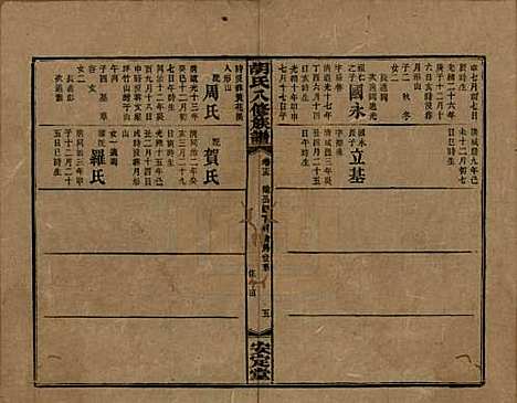 湖南[胡姓] 胡氏八修族谱四十六卷卷首三卷 — 清光绪三十二年（1906）_十五.pdf