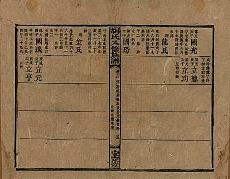 湖南[胡姓] 胡氏八修族谱四十六卷卷首三卷 — 清光绪三十二年（1906）_十六.pdf