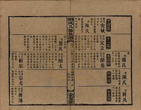 湖南[胡姓] 胡氏八修族谱四十六卷卷首三卷 — 清光绪三十二年（1906）_十八.pdf