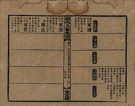 湖南[胡姓] 胡氏八修族谱四十六卷卷首三卷 — 清光绪三十二年（1906）_二十.pdf