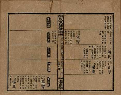 湖南[胡姓] 胡氏八修族谱四十六卷卷首三卷 — 清光绪三十二年（1906）_二十一.pdf