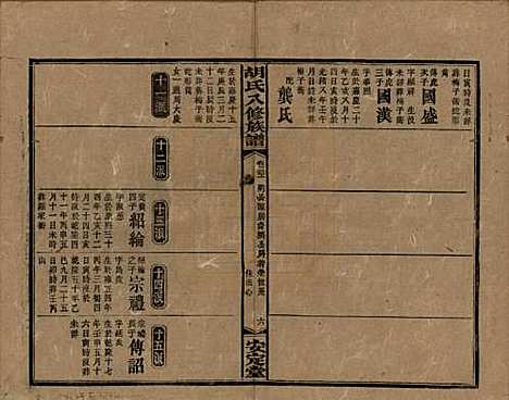 湖南[胡姓] 胡氏八修族谱四十六卷卷首三卷 — 清光绪三十二年（1906）_二十二.pdf