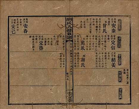 湖南[胡姓] 胡氏八修族谱四十六卷卷首三卷 — 清光绪三十二年（1906）_二十三.pdf